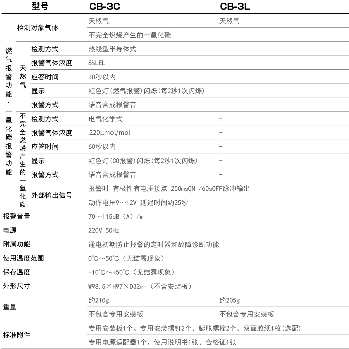 20231030 CB-3C产品资料更新-05.jpg